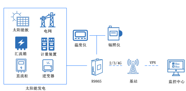 1604040156691831.png 微光.png