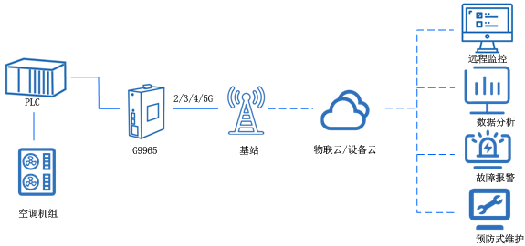 1605598677158227.png 中央空調.png