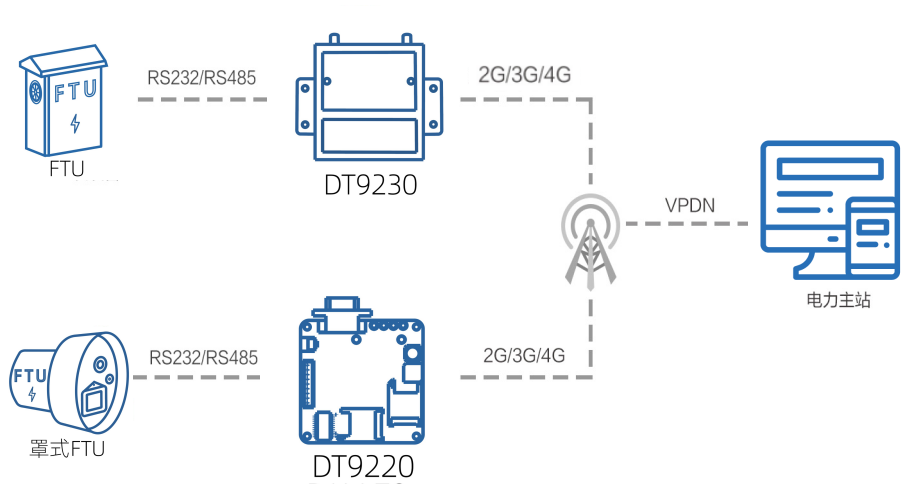 1652255773403804.png 1652255773403804.png