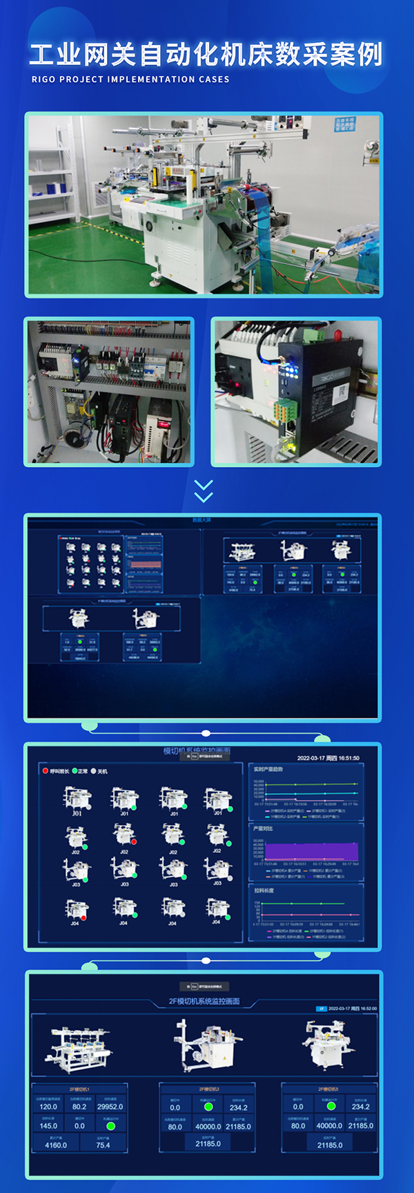 智能網(wǎng)關(guān) 智能網(wǎng)關(guān)