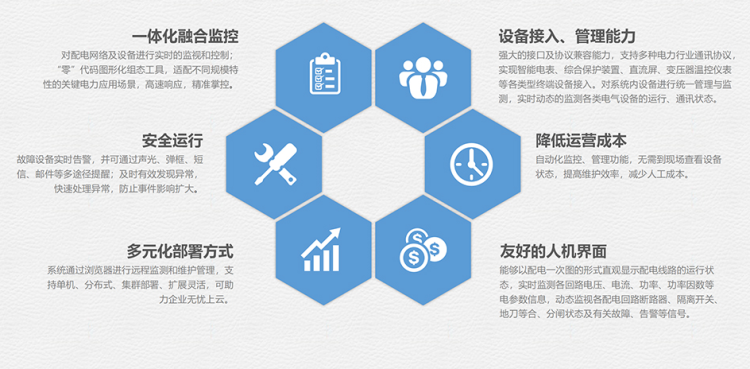 1669337749391784.png 電能能耗分析在線監2.png