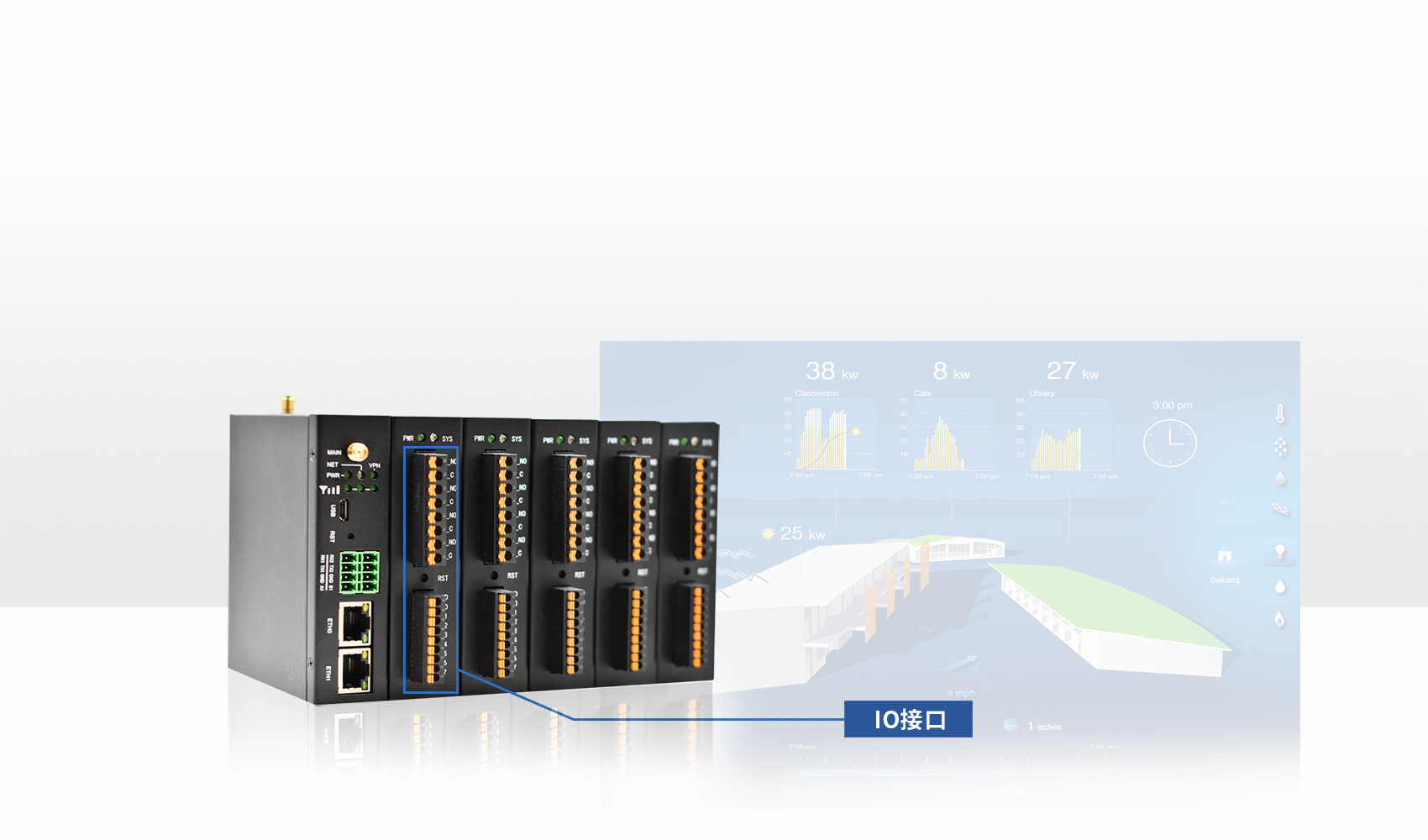 5g工業(yè)智能網(wǎng)關(guān) 5g工業(yè)智能網(wǎng)關(guān)