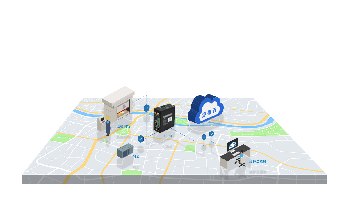 工業智能網關 工業智能網關