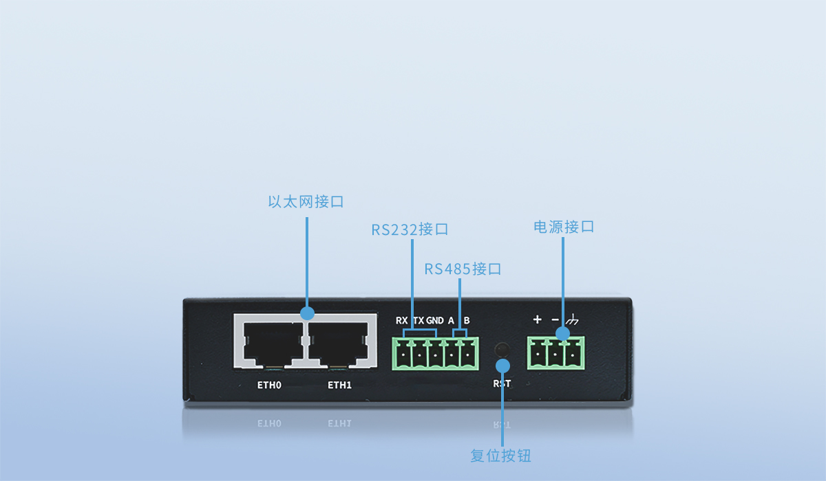 工業路由器 工業路由器