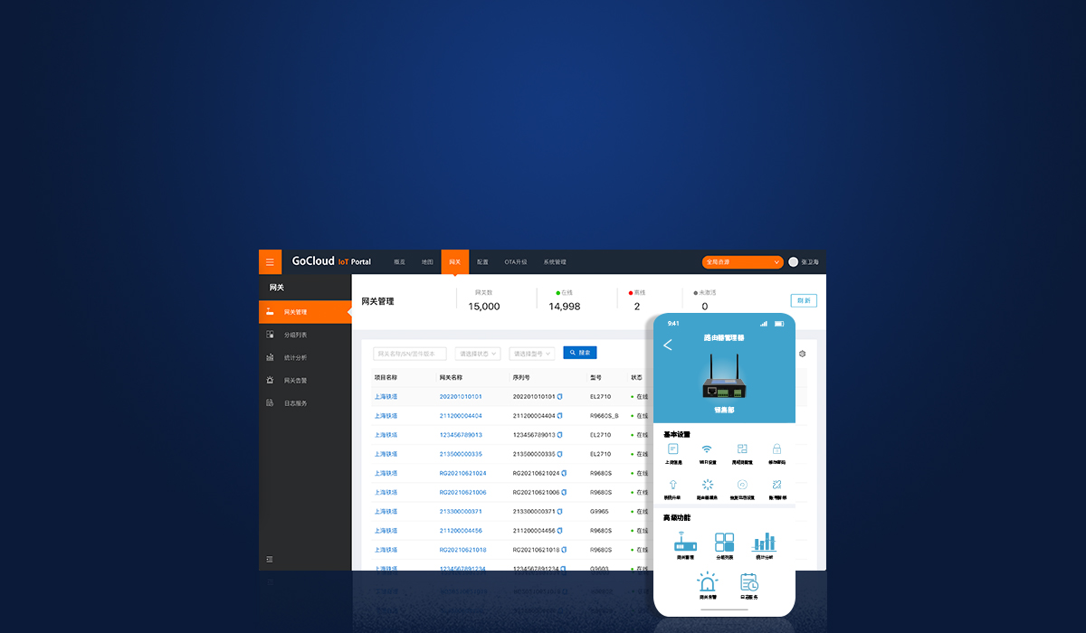 工業(yè)路由器