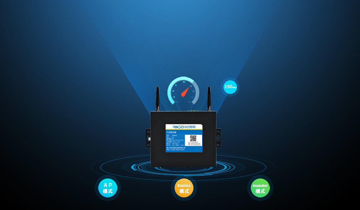 全網通路由器 全網通路由器