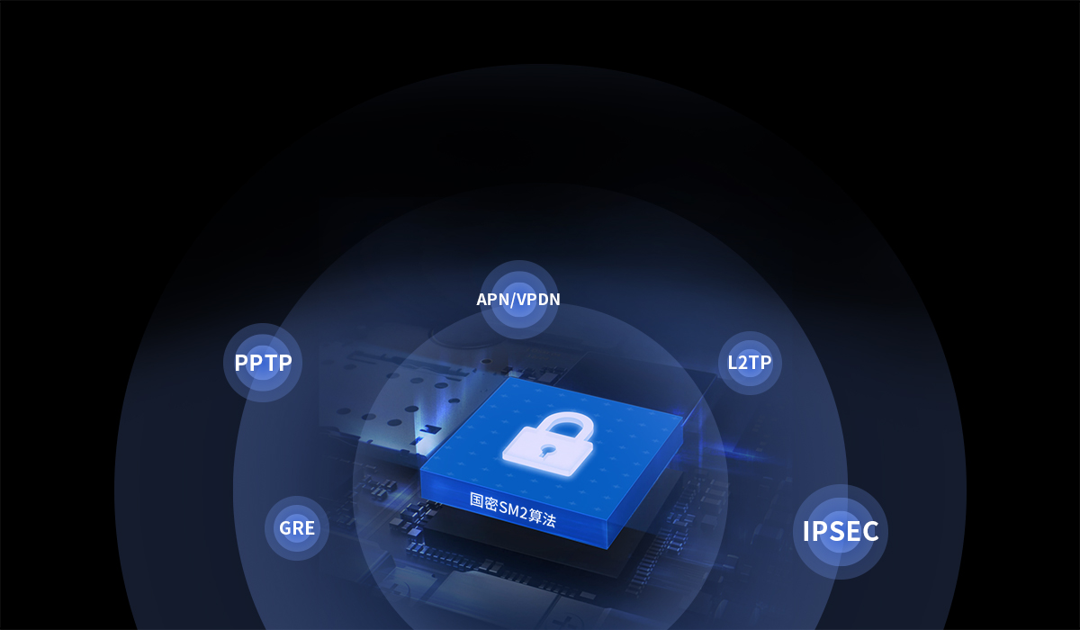 5g工業無線路由器 5g工業無線路由器