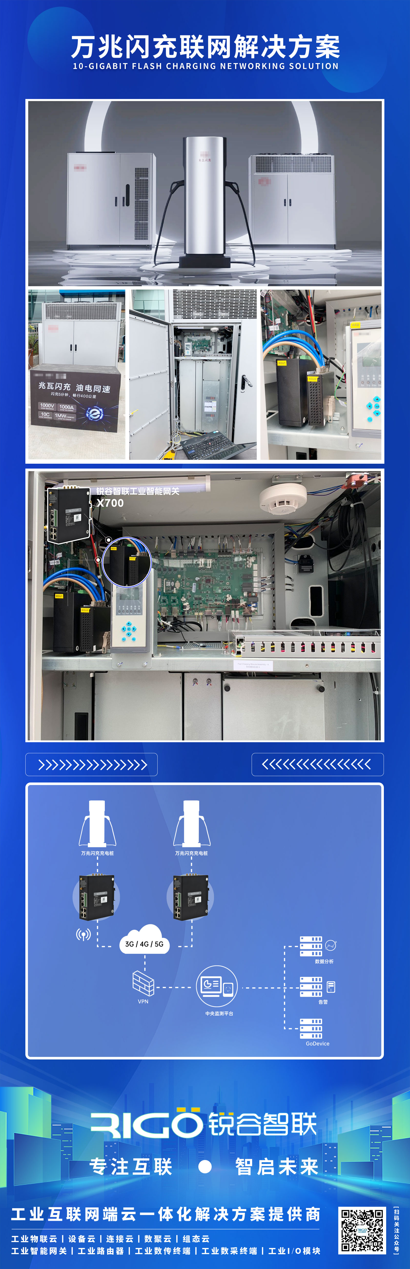 5g工業智能網關 5g工業智能網關
