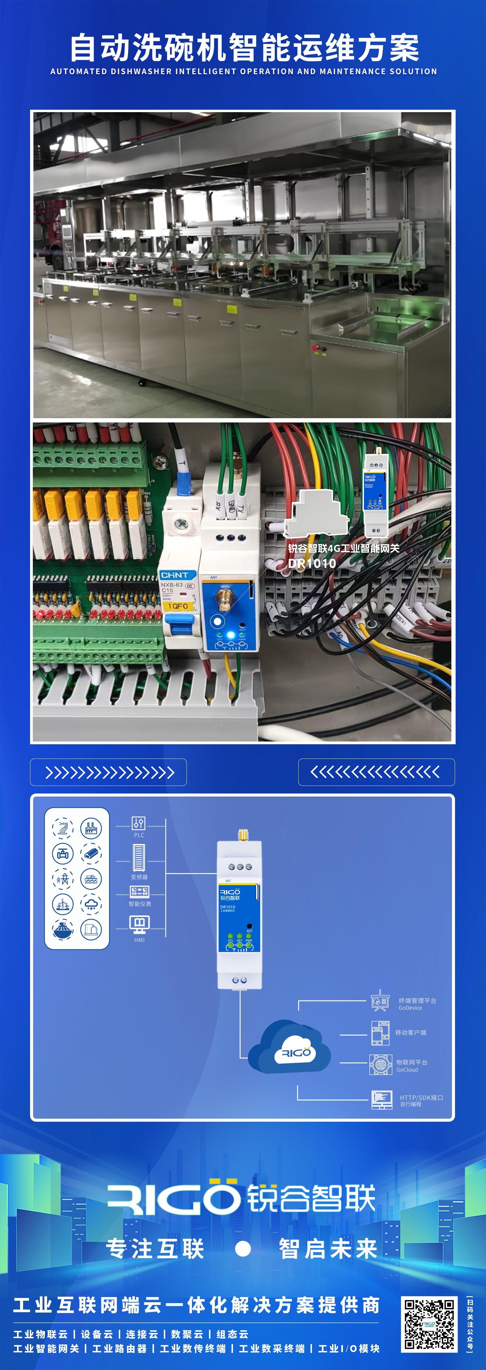 5g工業智能網關 5g工業智能網關