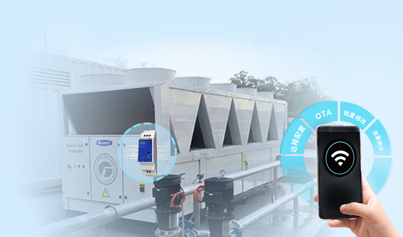 工業智能網關 工業智能網關