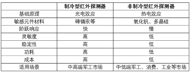 工業級5g路由器 工業級5g路由器
